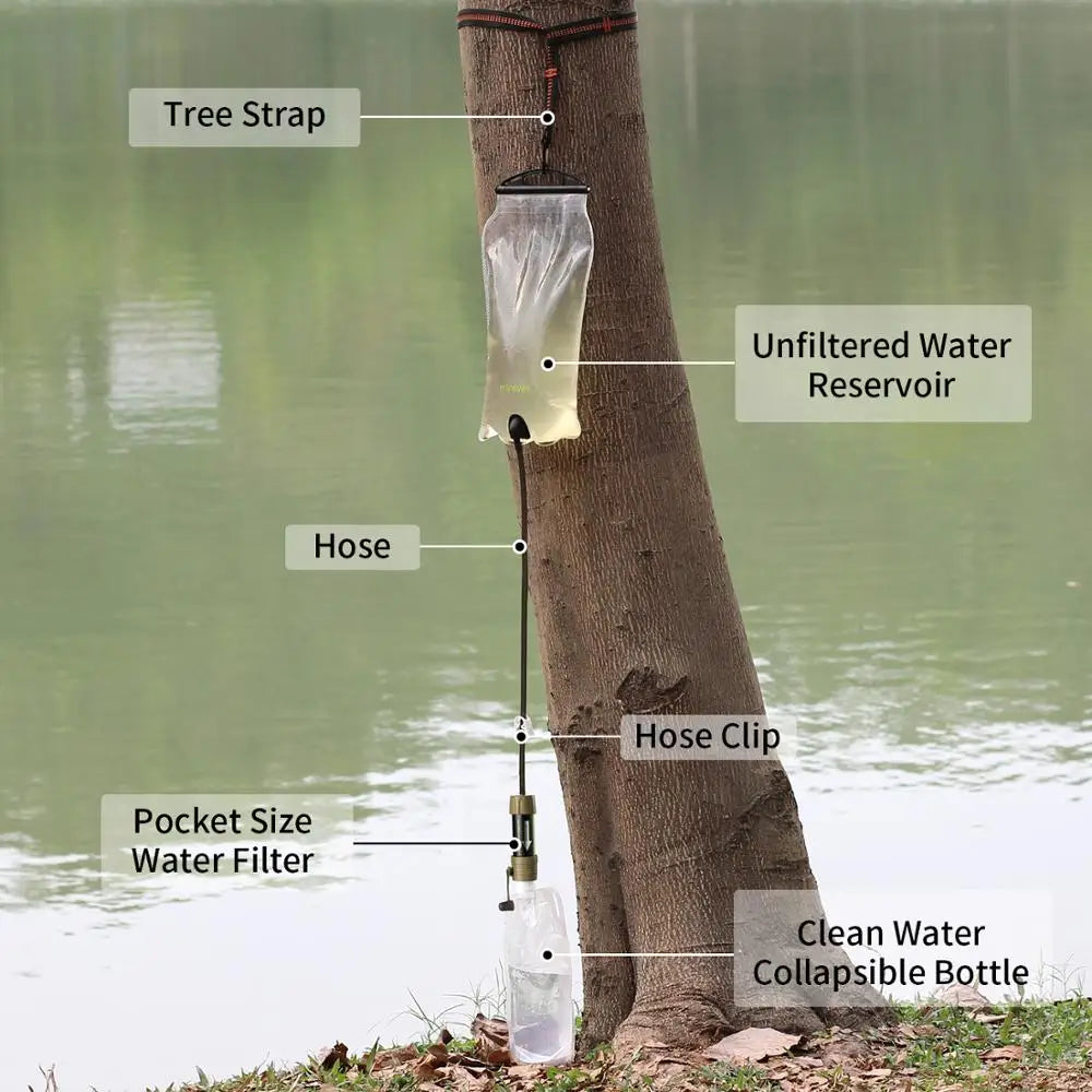 Outdoor Gravity Water Filter System for Hiking, Camping, Survival