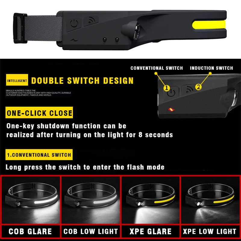 550LM COB LED Induction Headlamp 1200mAh USB Rechargeable Hunting  3 Modes