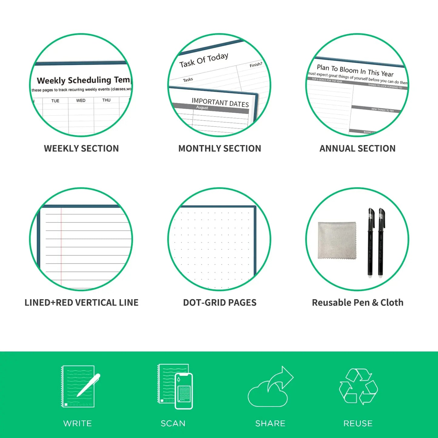 Reusable Digital Smart Notebook A4 Lined Dotted with Erasable Pen and Wipe for Sketch Cloud Storage