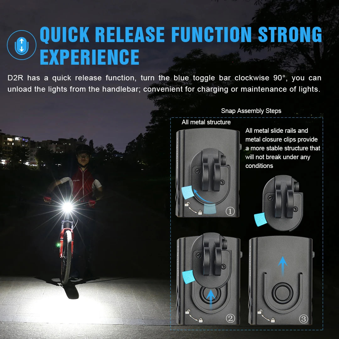 450LM Road Bike Headlight 1600mAh Rechargeable Quick Release Compact LED