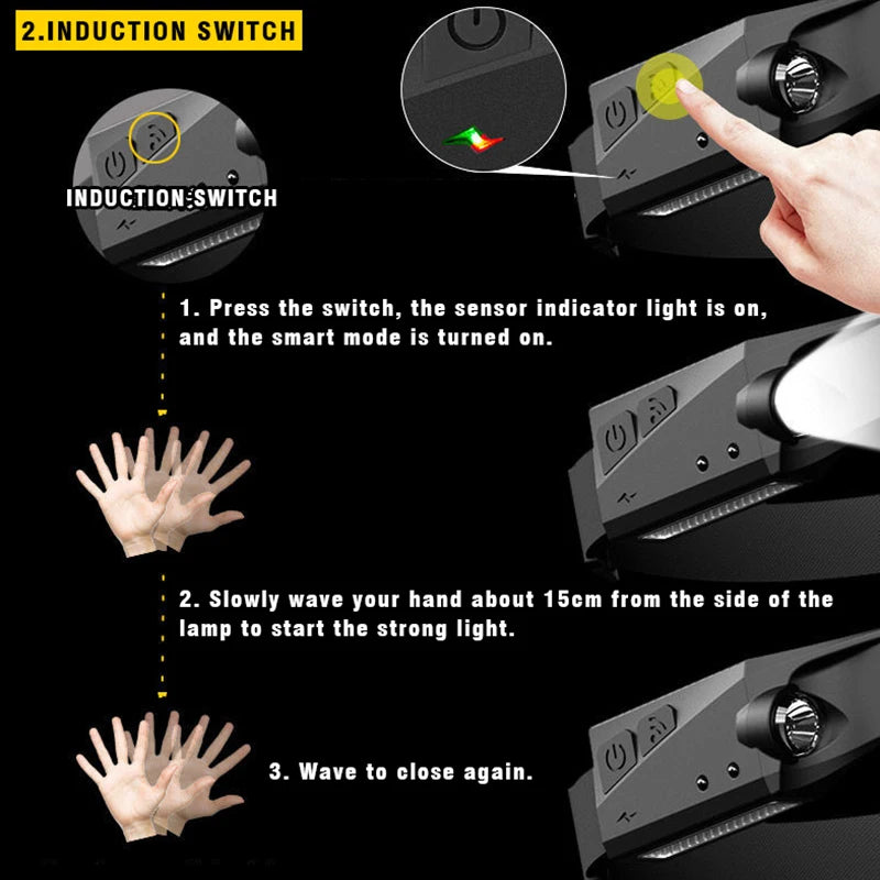 550LM COB LED Induction Headlamp 1200mAh USB Rechargeable Hunting  3 Modes