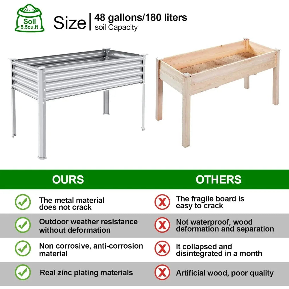 Galvanized Raised Garden Bed with Legs, 48×24×32in with Drainage Holes