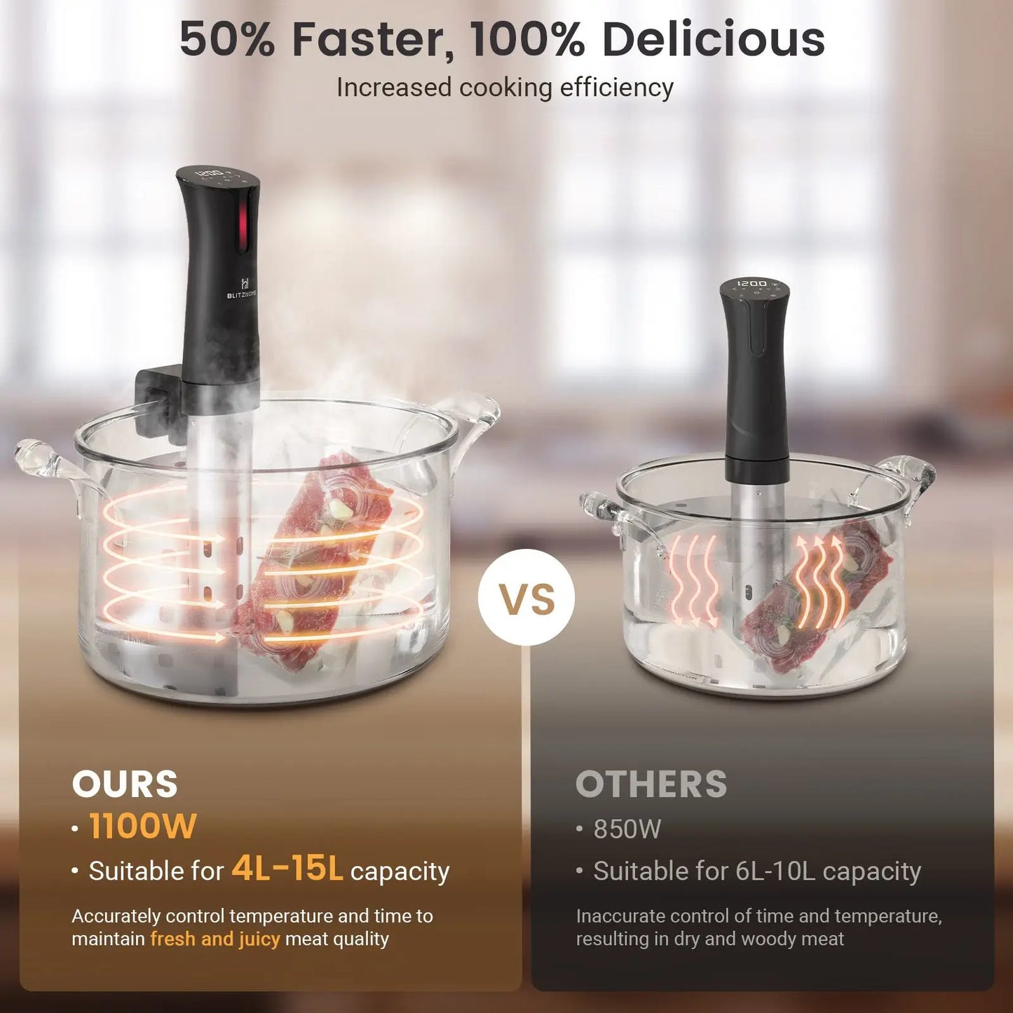 Sous Vide Machine 1100W WiFi Smart Kitchen Durable