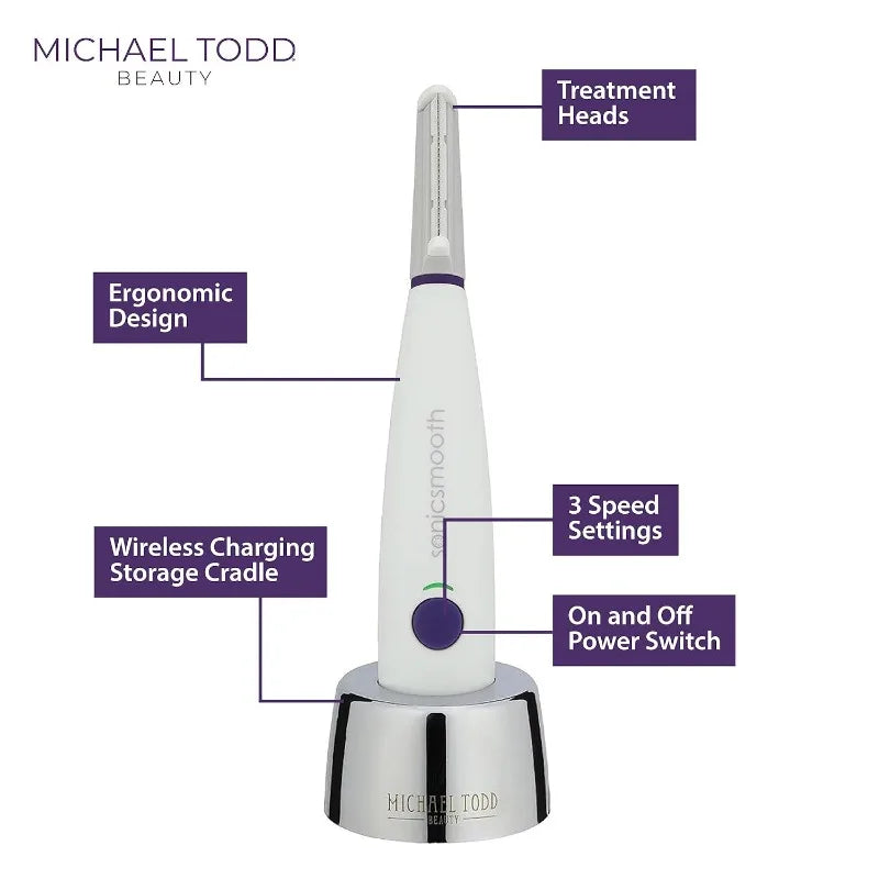 SONIC Technology Dermaplaning Tool - 2 in 1 Women’s Facial Exfoliation